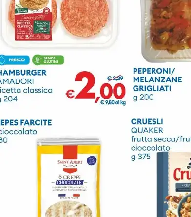 Hamburger Cioccolato Frutta