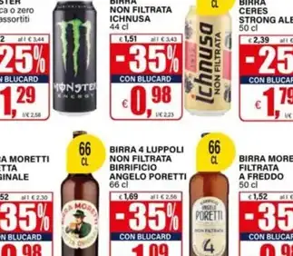 Zero Strong Birra