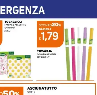 Asciugatutto