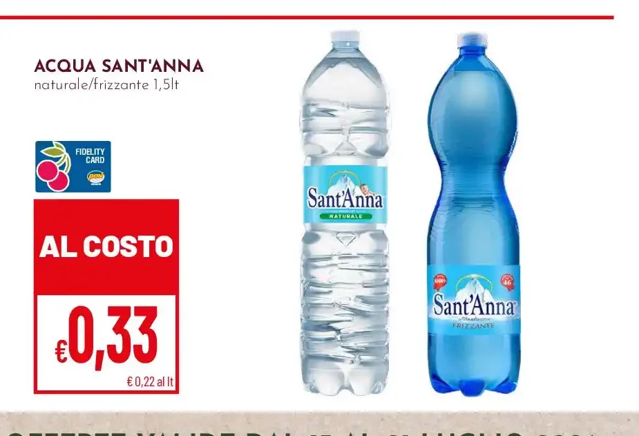 Acqua Sant'Anna