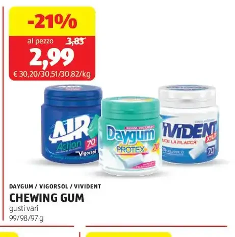 Chewing gum