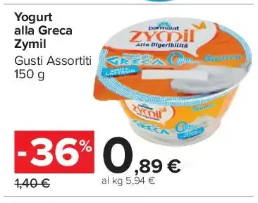 Yogurt alla Greca