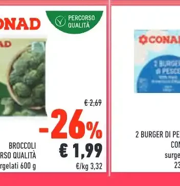 Cornetto Algida