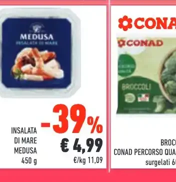 Gelati Cucciolone