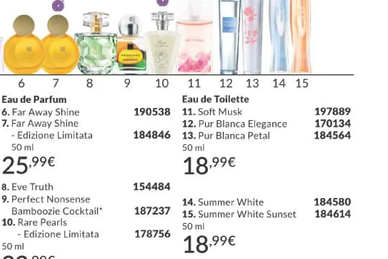 Eau de Parfum