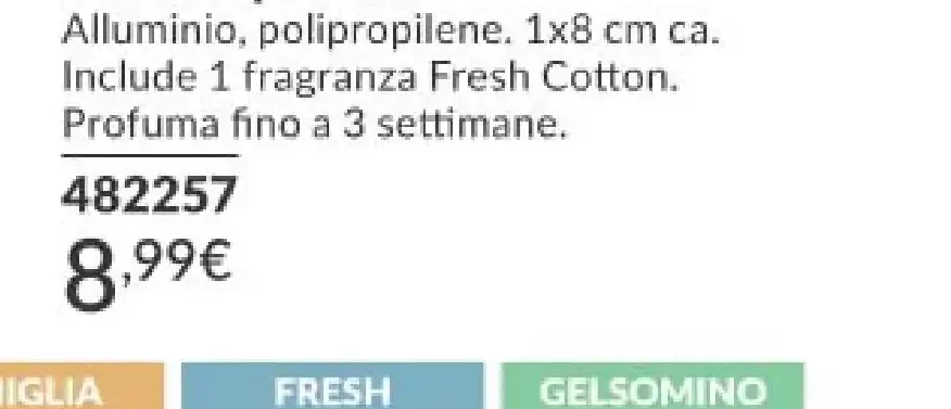 Diffusore per Auto