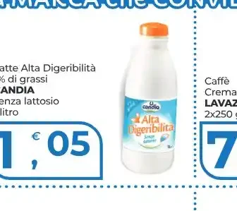 Latte alta digeribilità