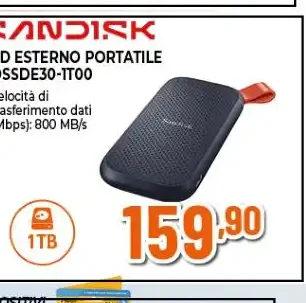 SSD esterno portatile SanDisk 1TB