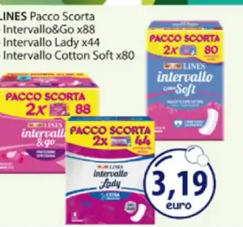 Proteggi slip pacco scorta