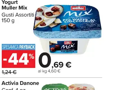 Yogurt Muller Mix