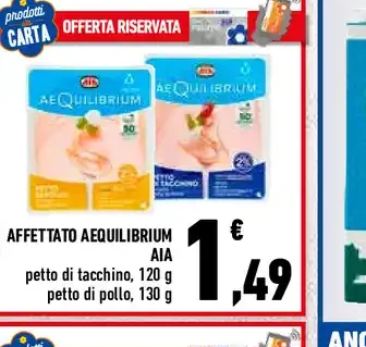 Affettato Aequilibrium AIA