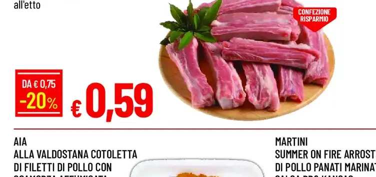 Costine di suino