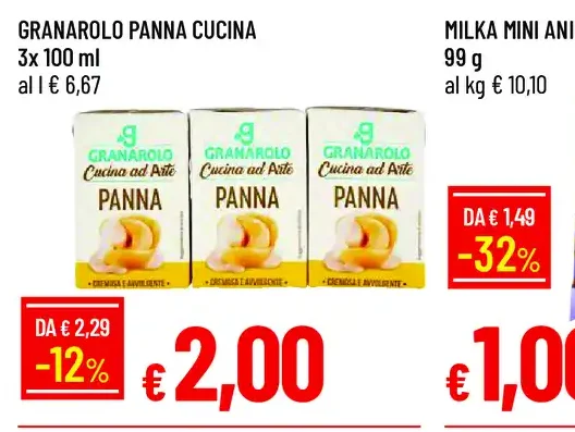 Panna da cucina