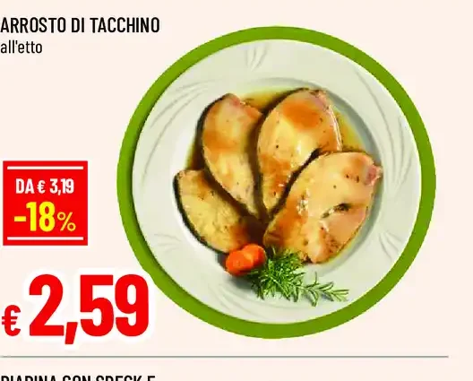 Arrosto di tacchino
