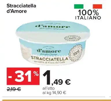 Stracciatella d’Amore