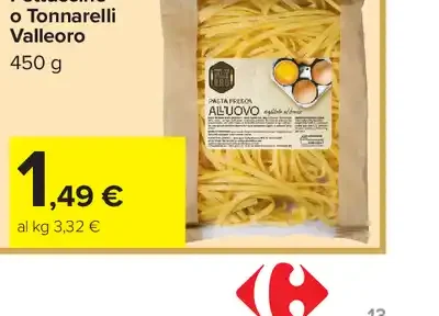 Tagliolini, fettuccine o tonnarelli