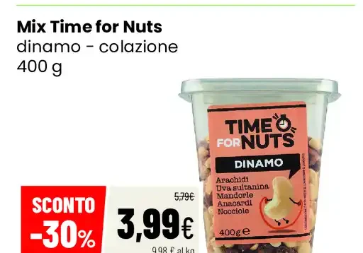 Mix Time for Nuts Dinamo