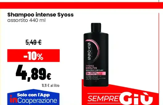 Shampoo intense Syoss