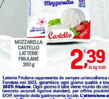 Mozzarella Castello Latterie Friulane