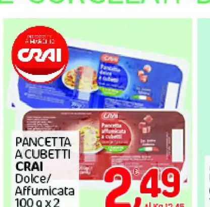 Pancetta a cubetti