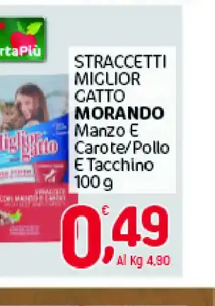 Straccetti gatto Migliorgatto