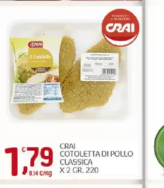 Cotoletta di pollo classica