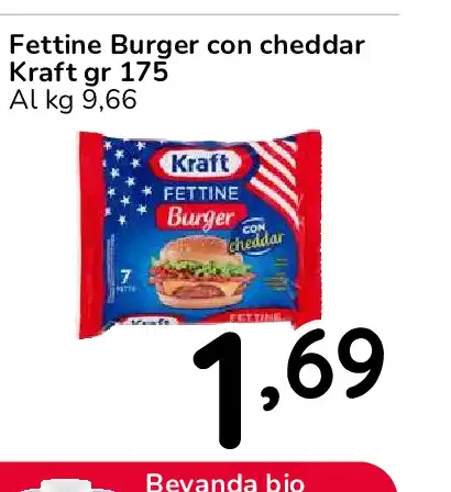 Fettine Burger con cheddar