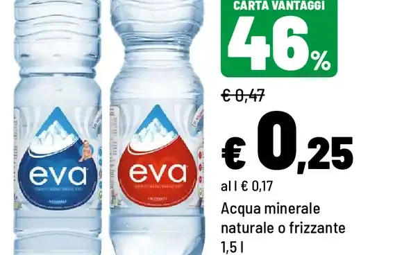 Acqua minerale