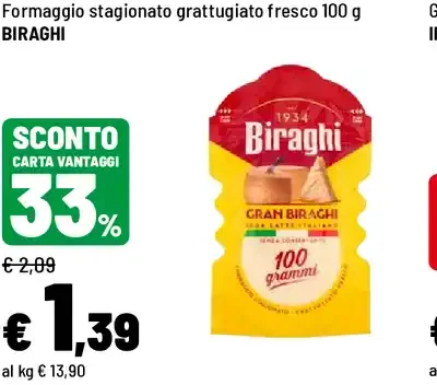 Gran Biraghi