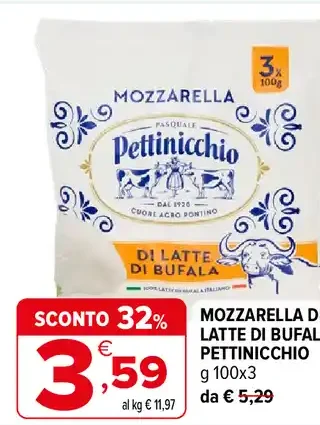 Mozzarella di latte di bufala Pettinicchio