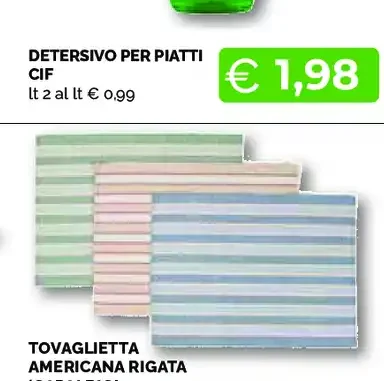 Detersivo per piatti Cif