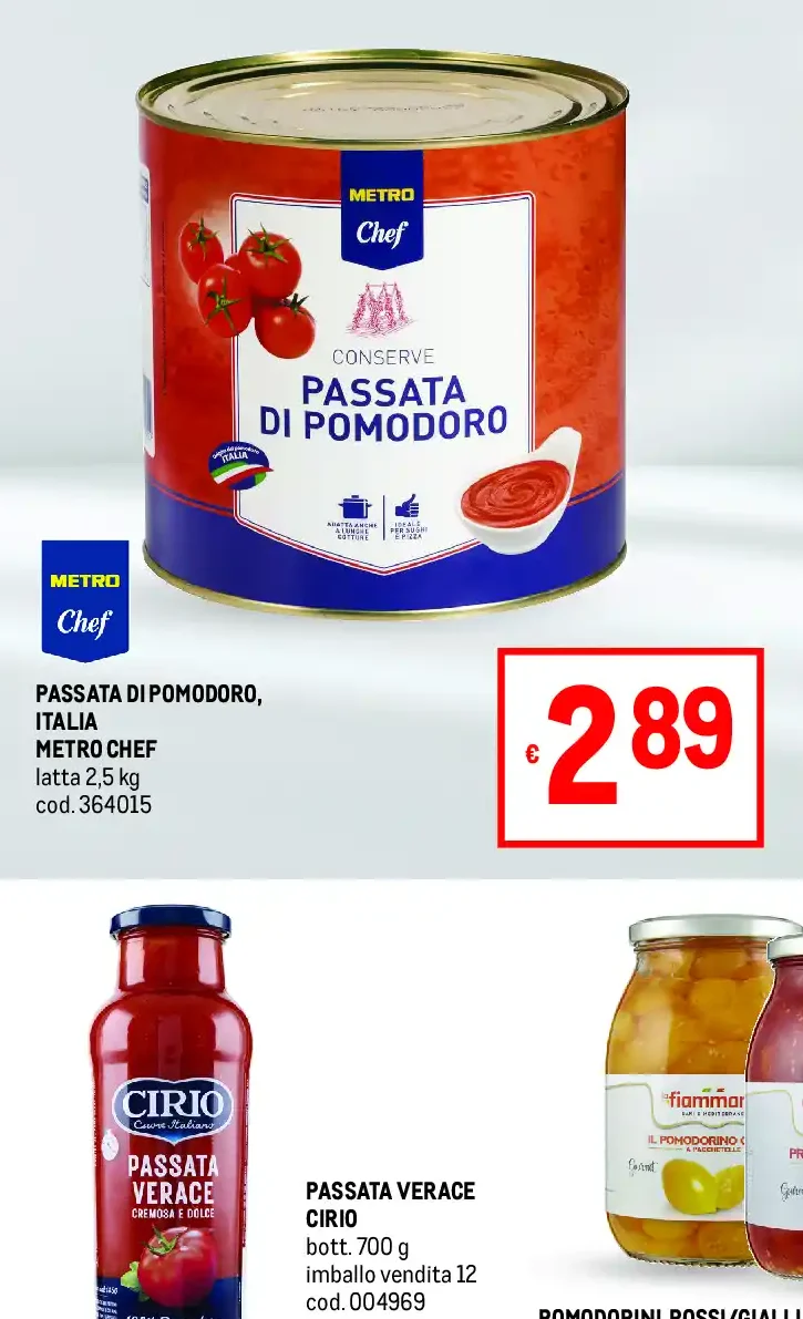 Passata di Pomodoro