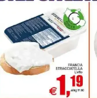 Stracciatella