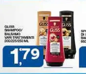 Shampoo Class