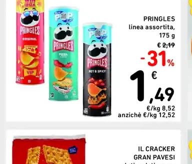 Pringles