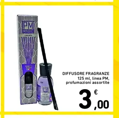 Diffusore fragranze