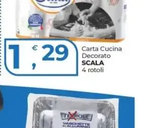 Carta cucina Decorato Scala