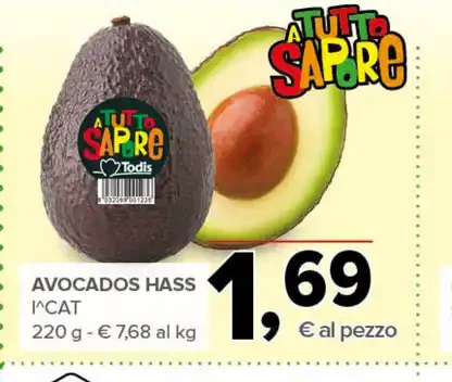 Avocados Hass