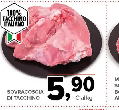 Sovracoscia di tacchino