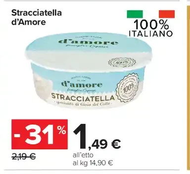 Stracciatella d’Amore
