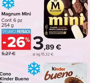 Magnum Mini