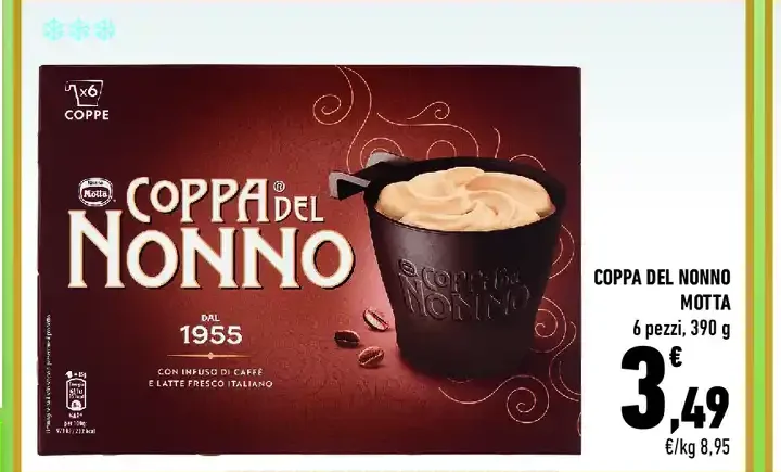 Coppa del Nonno