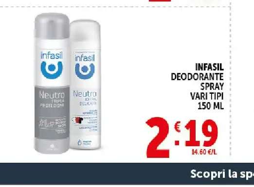 Deodorante spray