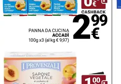 Panna da cucina