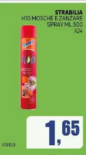 Spray mosche e zanzare Strabilia