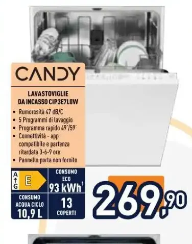 Lavastoviglie da incasso Candy