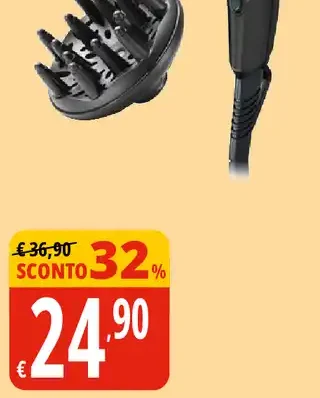 Phon Bellissima Imetec