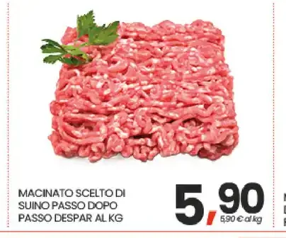 Macinato scelto di suino Passo dopo Passo