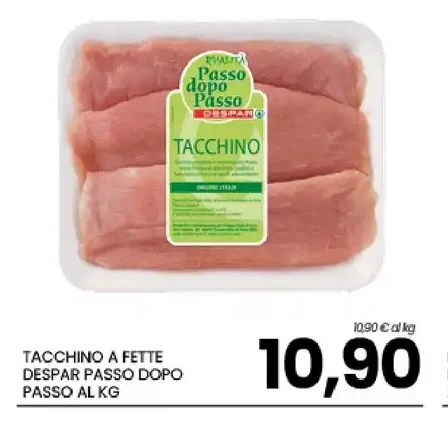 Fette di tacchino