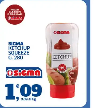 Ketchup squeeze